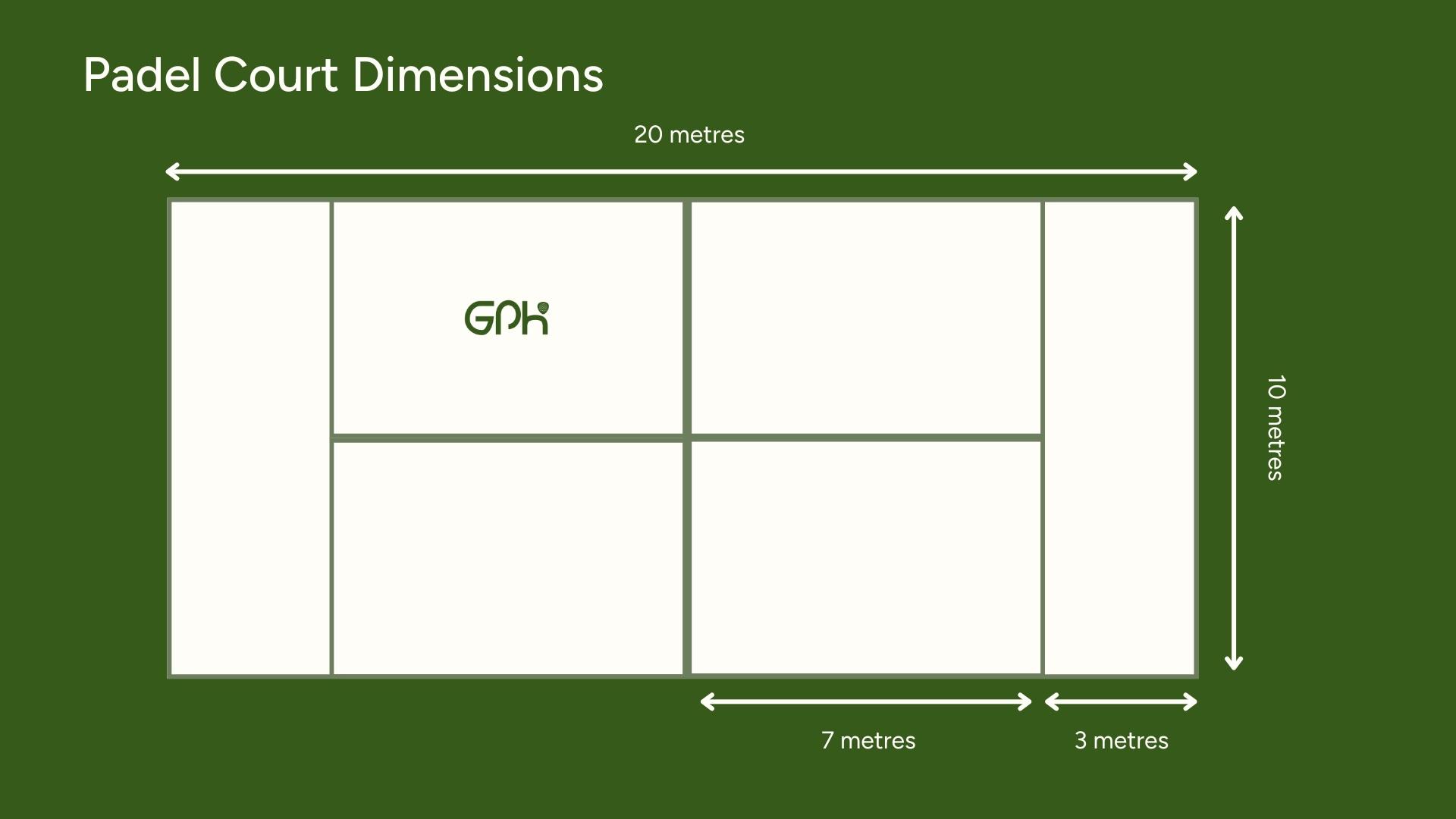 Diagram showing official padel court dimensions: 20m long by 10m wide, with service boxes marked at 7m and 3m.